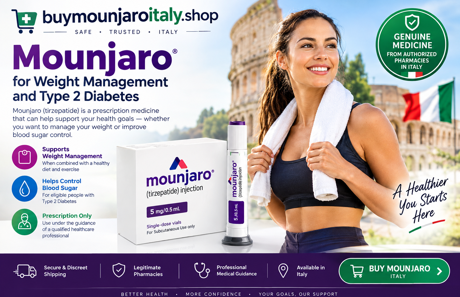 Mounjaro for Weight Loss