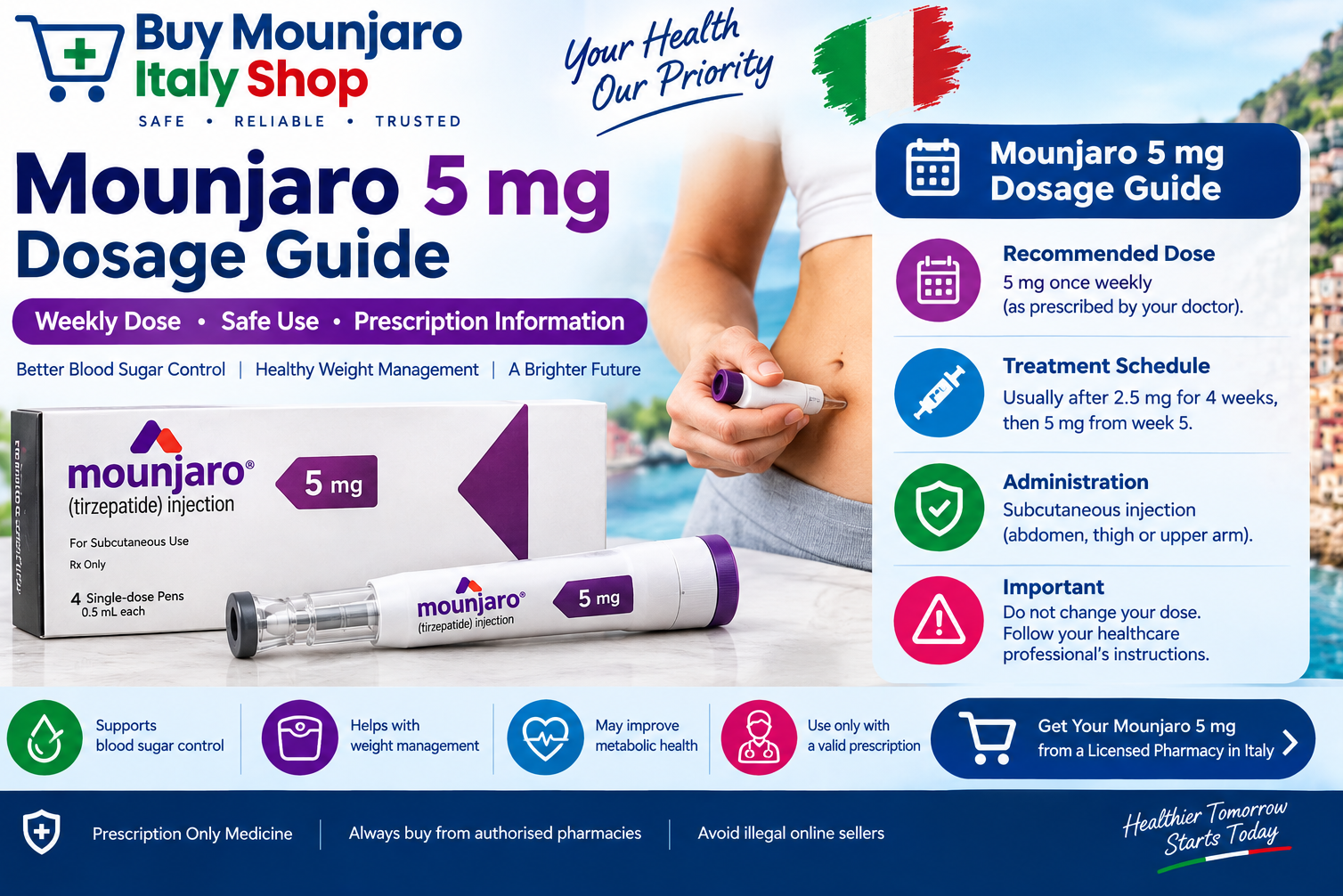 Mounjaro 5 mg Dosage Guide: Weekly Dose & Safety