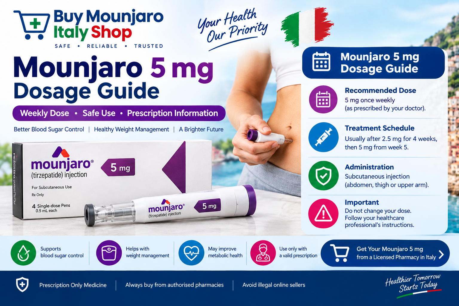 Mounjaro 5 mg Dosage Guide: Weekly Dose & Safety